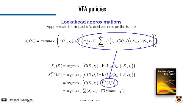 SDA video module thumbnail