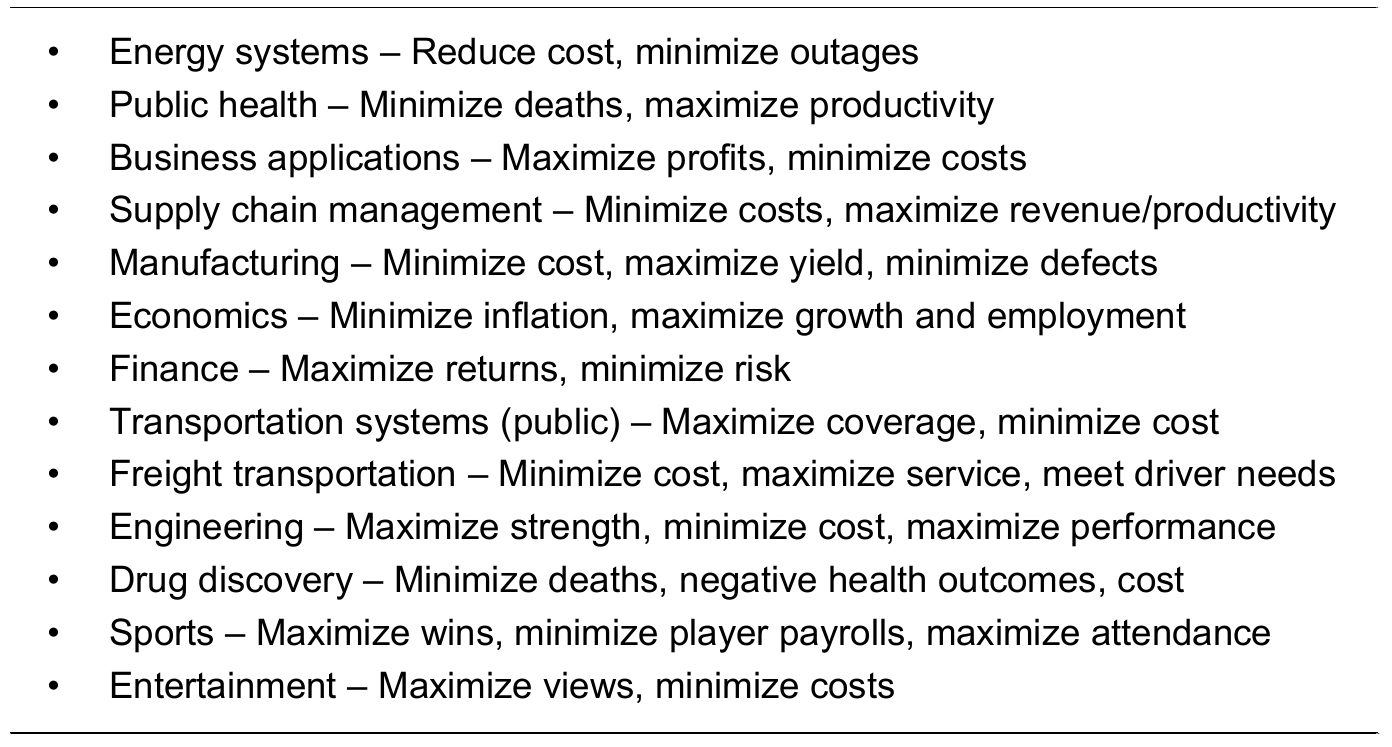 A sample of problem settings with examples of objectives that capture performance.