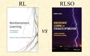 Two book covers side by side: Sutton and Barto's Reinforcement Learning: An Introduction (RL, 2018 second edition) on the left and Warren B. Powell's Reinforcement Learning and Stochastic Optimization (RLSO, 2022) on the right