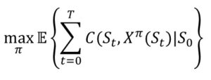 The sequential decision objective: max over π of E [ Σ from t=0 to T of C(S_t, X^π(S_t)) | S_0 ]